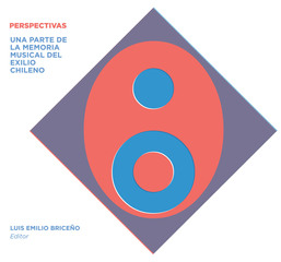 Perspectivas. Una parte de la memoria musical del exilio chileno